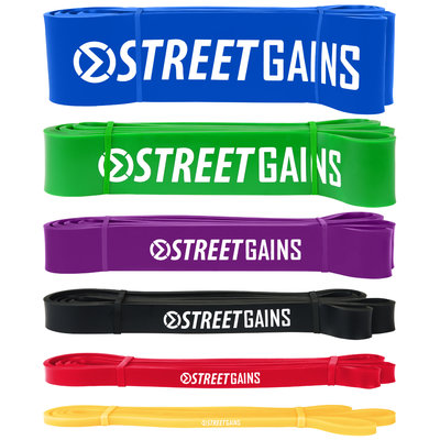 Resistance Power Bands Per Stuk | StreetGains® Resistance Power Bands Per Stuk | StreetGains®